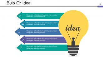 Mergers And Acquisitions Framework Powerpoint Presentation Slides