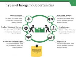 Mergers And Acquisitions Management Powerpoint Presentation Slides