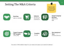 Mergers And Acquisitions Management Powerpoint Presentation Slides