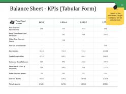 Mergers And Acquisitions Management Powerpoint Presentation Slides