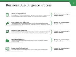 Mergers And Acquisitions Management Powerpoint Presentation Slides