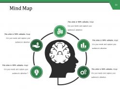 Mergers And Acquisitions Management Powerpoint Presentation Slides