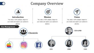 Mergers And Acquisitions Project Plan Powerpoint Presentation Slides