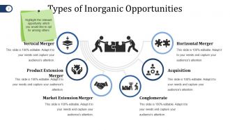 Mergers And Acquisitions Project Plan Powerpoint Presentation Slides