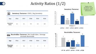 Mergers And Acquisitions Project Plan Powerpoint Presentation Slides