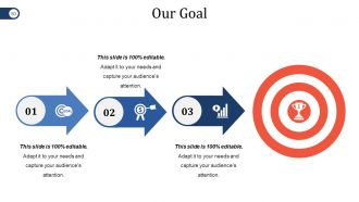 Mergers And Acquisitions Project Plan Powerpoint Presentation Slides