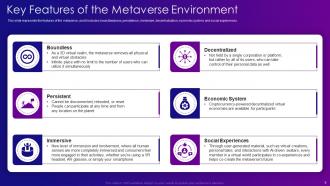 Metaverse IT Powerpoint Presentation Slides