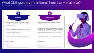 Metaverse IT Powerpoint Presentation Slides