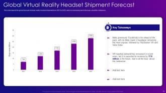 Metaverse IT Powerpoint Presentation Slides