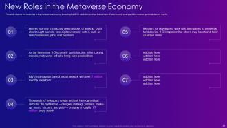 Metaverse IT Powerpoint Presentation Slides