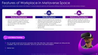 Metaverse IT Powerpoint Presentation Slides