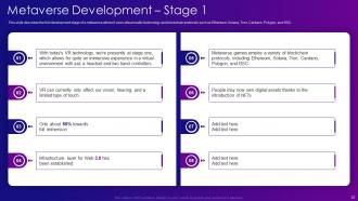 Metaverse IT Powerpoint Presentation Slides