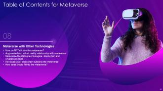 Metaverse IT Powerpoint Presentation Slides