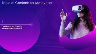 Metaverse IT Powerpoint Presentation Slides