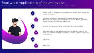 Metaverse IT Powerpoint Presentation Slides