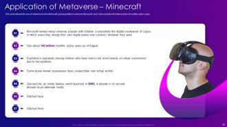 Metaverse IT Powerpoint Presentation Slides