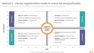 Method 2 Vendor Segmentation Matrix To Check Risk Vendor Program Optimization CRP DK SS