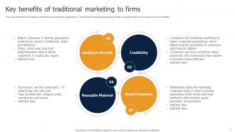 Methods To Implement Traditional Marketing MKT CD V