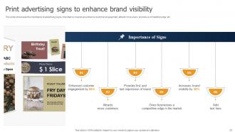 Methods To Implement Traditional Marketing MKT CD V