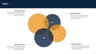 Methods To Implement Traditional Marketing MKT CD V