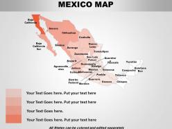 Mexico country powerpoint maps