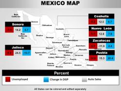 Mexico country powerpoint maps