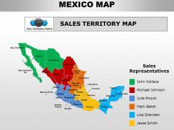 Mexico country powerpoint maps