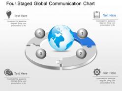 Mf four staged global communication chart powerpoint template slide