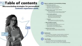 Micromarketing Strategies For Personalized Customer Experience MKT CD V Best Informative