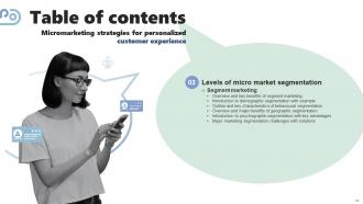 Micromarketing Strategies For Personalized Customer Experience MKT CD V Colorful Informative