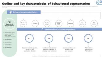 Micromarketing Strategies For Personalized Customer Experience MKT CD V Visual Informative