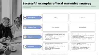 Micromarketing Strategies For Personalized Customer Experience MKT CD V Engaging Informative