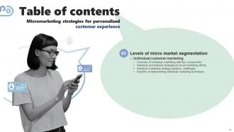 Micromarketing Strategies For Personalized Customer Experience MKT CD V Adaptable Informative