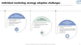 Micromarketing Strategies For Personalized Customer Experience MKT CD V Slides Analytical