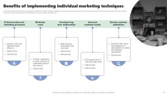 Micromarketing Strategies For Personalized Customer Experience MKT CD V Idea Analytical