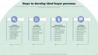 Micromarketing Strategies For Personalized Customer Experience MKT CD V Image Analytical