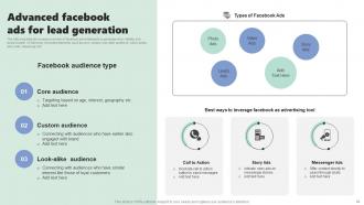 Micromarketing Strategies For Personalized Customer Experience MKT CD V Downloadable Analytical