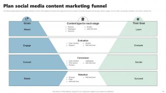 Micromarketing Strategies For Personalized Customer Experience MKT CD V Appealing Analytical