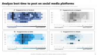 Micromarketing Strategies For Personalized Customer Experience MKT CD V Informative Analytical