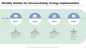 Micromarketing Strategies For Personalized Customer Experience MKT CD V Attractive Analytical