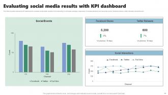 Micromarketing Strategies For Personalized Customer Experience MKT CD V Engaging Analytical