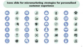 Micromarketing Strategies For Personalized Customer Experience MKT CD V Ideas Professionally