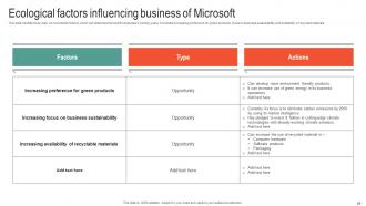 Microsoft Business Strategy To Stay Ahead In Market Strategy CD V Editable Pre-designed