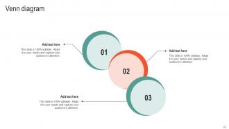 Microsoft Business Strategy To Stay Ahead In Market Strategy CD V Ideas