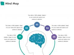 Mind map powerpoint slide rules