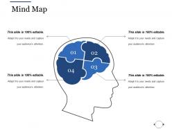 Mind map ppt file rules