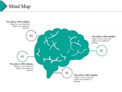 Mind map ppt gallery pictures