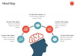 Mind Map Ppt Infographics