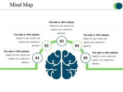 Mind map ppt presentation examples template 1