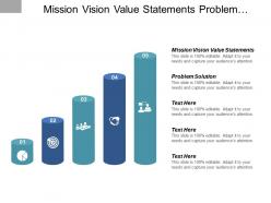 Mission vision value statements problem solution project management cpb